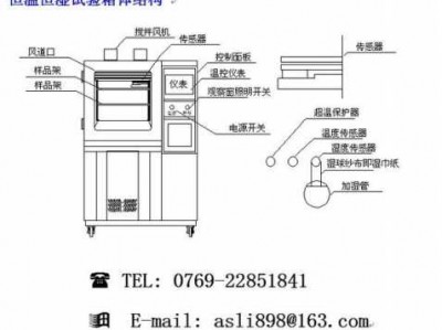 恒温箱（恒温箱工作原理）