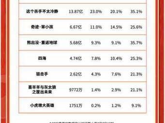 420影院的简单介绍