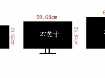 27寸有多大（电视27寸有多大）