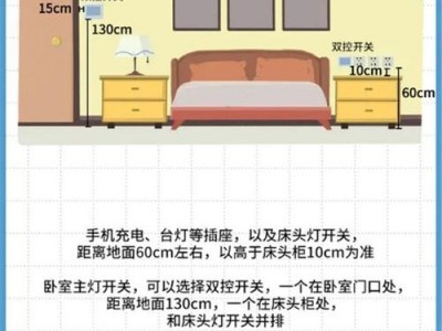 床头柜插座高度（床头柜插座高度80公分合理吗）