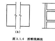 折断线（折断线是什么意思）