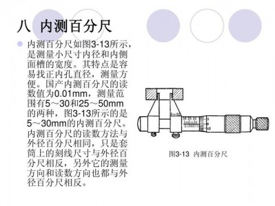 百分尺（百分尺如何读数）