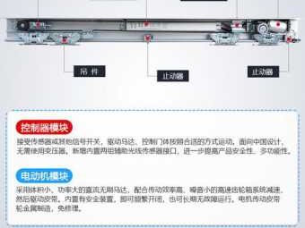 电动玻璃门（电动玻璃门感应器价格）