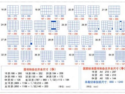 16开是多大（16开书是多大尺寸厘米）