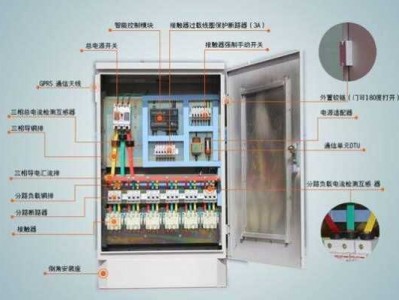 电气柜（电气柜布置图）