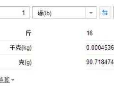 1磅多少斤呢（一磅是一斤吗）