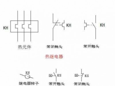 热过载继电器（热过载继电器符号）