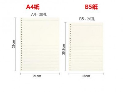 b5是多大（b5是多大尺寸的纸）