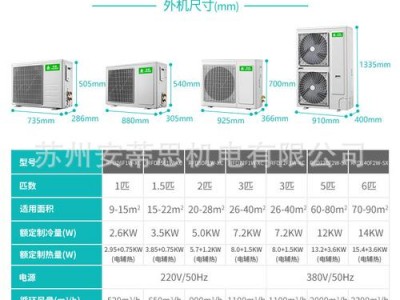 空调尺寸（空调尺寸规格）