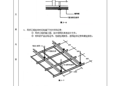 矿棉板尺寸（矿棉板尺寸是600还是595）