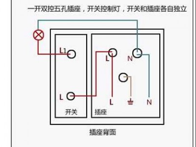 五孔插座怎么接线（带开关的五孔插座怎么接线）