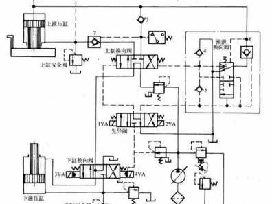 液压机工作原理（液压机工作原理初中物理）