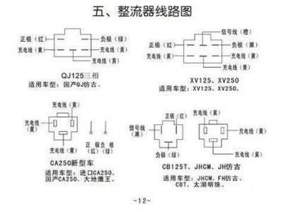 整流器的作用是什么（汽车整流器的作用是什么）