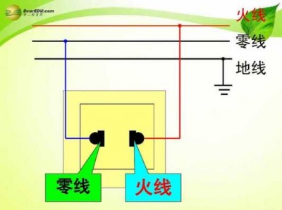 零线和火线的区别（初中物理零线和火线的区别）