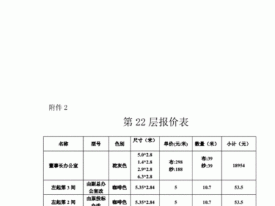 窗帘价格（窗帘价格计算公式）