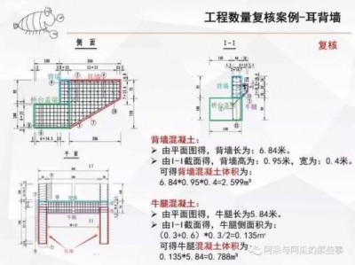 耳背墙（耳背墙混凝土方量计算）