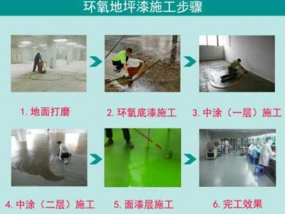 环氧树脂砂浆地坪漆（环氧树脂砂浆地坪漆施工步骤）