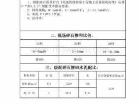 级配碎石配合比（水泥级配碎石配合比）