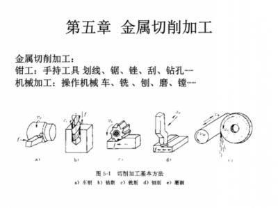 钢材切割（钢材切割方法）