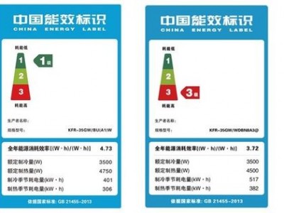 3级能耗（3机能耗与1级能耗空调区别）