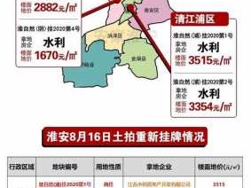 淮安房价（淮安房价2023年房价走势）