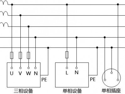 tns系统（TNS系统属于什么系统）