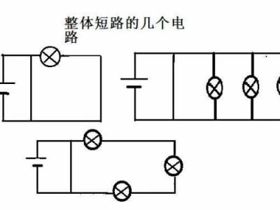 短路是什么（短路是什么原理）