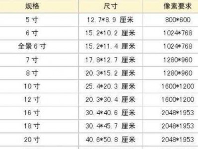 7寸照片尺寸多少厘米（7寸盘子尺寸多少厘米图片）