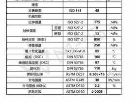 ldpe（ldpe耐热多少度）