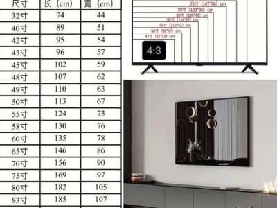 电视机尺寸表（电视机尺寸表怎么看）