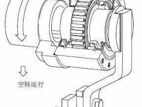 逆止器（逆止器内部结构图片）