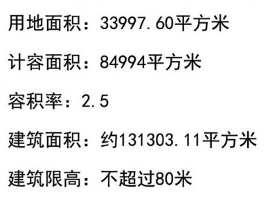 上海普通住宅标准（上海普通住宅标准2022）