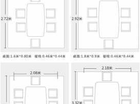 餐桌高度标准尺寸（家用餐桌高度标准尺寸）