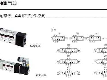 气控阀（气控阀和电磁阀的区别）