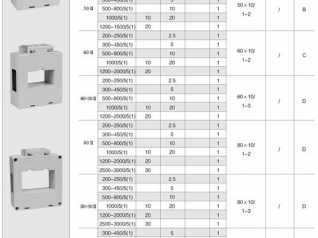 互感器型号（电流互感器型号）