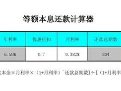 等额本息（等额本息还款计算器）