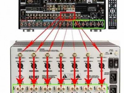 前级功放（前级功放和后级功放怎么搭配）