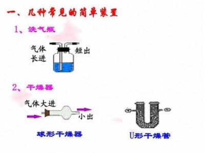 洗气（洗气瓶为什么要长进短出）