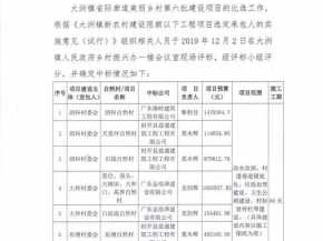 中标公示期是几天（政府采购中标公示期是几天）