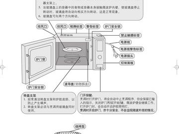 松下微波炉（松下微波炉使用方法）