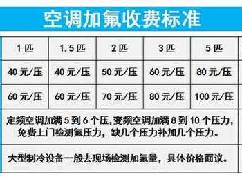 空调加氟收费标准（空调加氟收费标准2022）