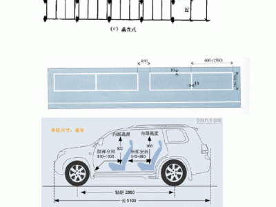 车库尺寸（家庭车库尺寸）