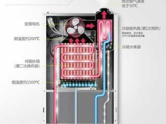 名健（名健壁挂炉使用说明书）