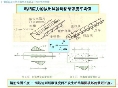 变形钢筋（变形钢筋与混凝土之间的粘结能力）