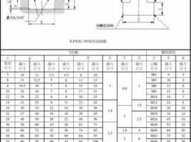 t型槽（t型槽标准尺寸图）