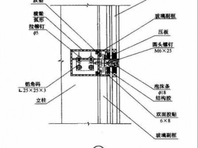 全玻璃幕墙（全玻璃幕墙玻璃固定方式）