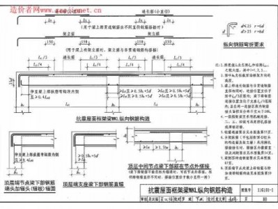 屋面框架梁（屋面框架梁上部钢筋弯锚长度）