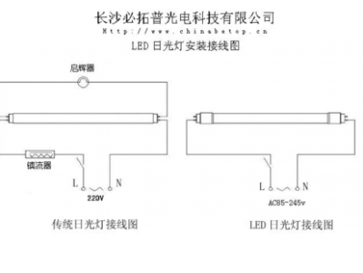 led线形投光灯（led投光灯三根线接线图）