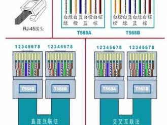 网线水晶头顺序（网线水晶头顺序可以乱吗）