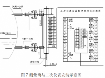 电接点水位计（电接点水位计接线图）